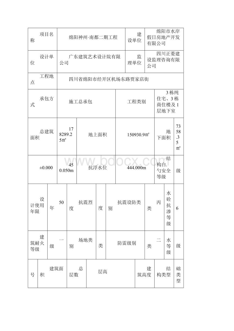 XX房产建筑工程项目质量验收策划执行方案书Word文档下载推荐.docx_第2页