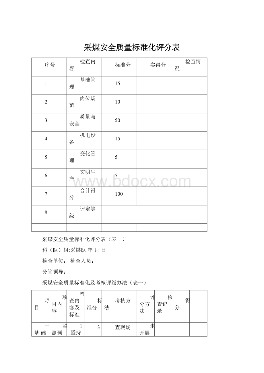 采煤安全质量标准化评分表.docx