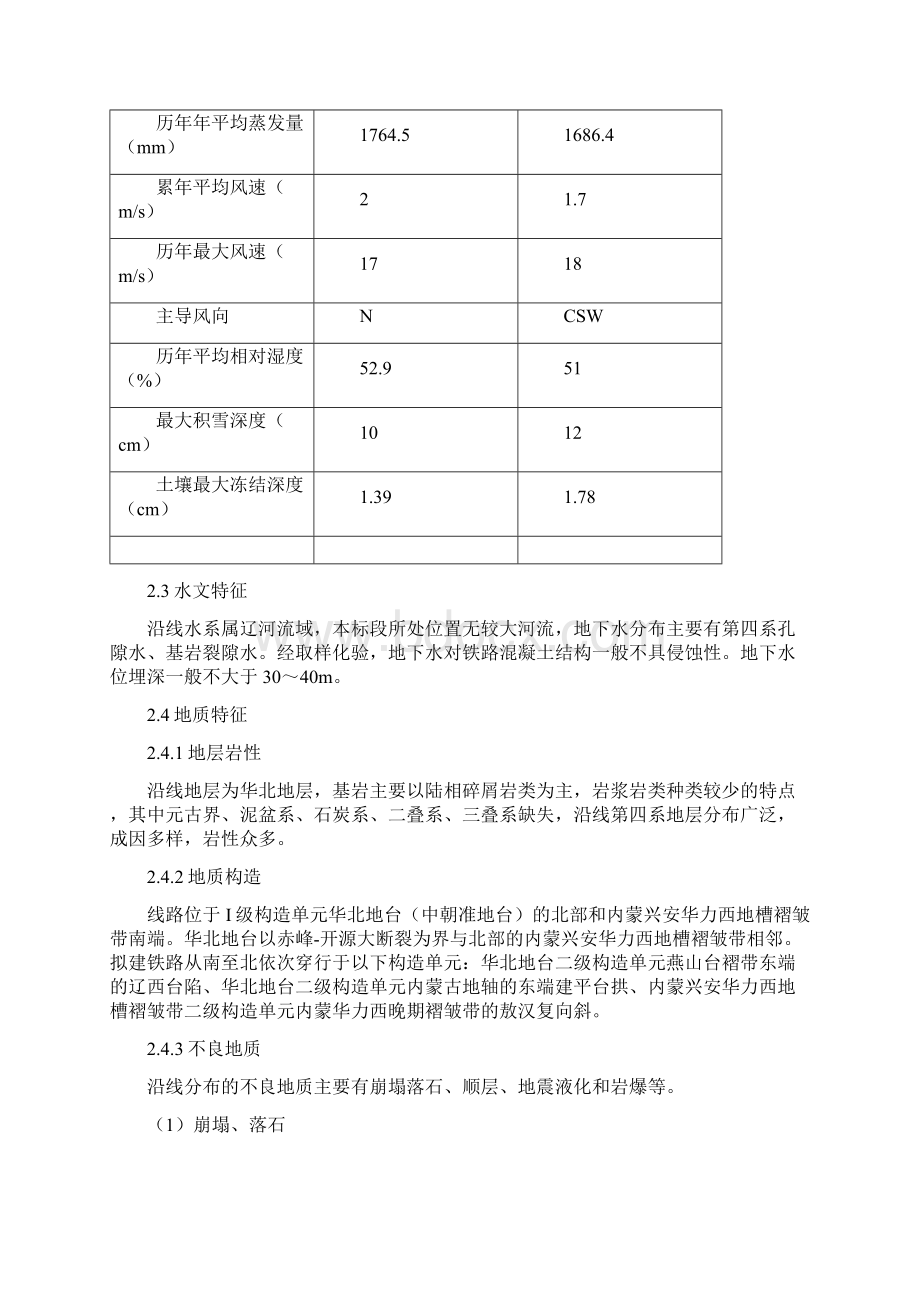 卧虎沟乡灌溉管道迁改施工方案.docx_第2页