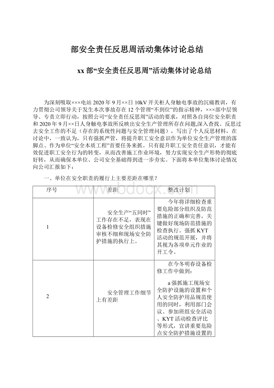 部安全责任反思周活动集体讨论总结Word格式.docx