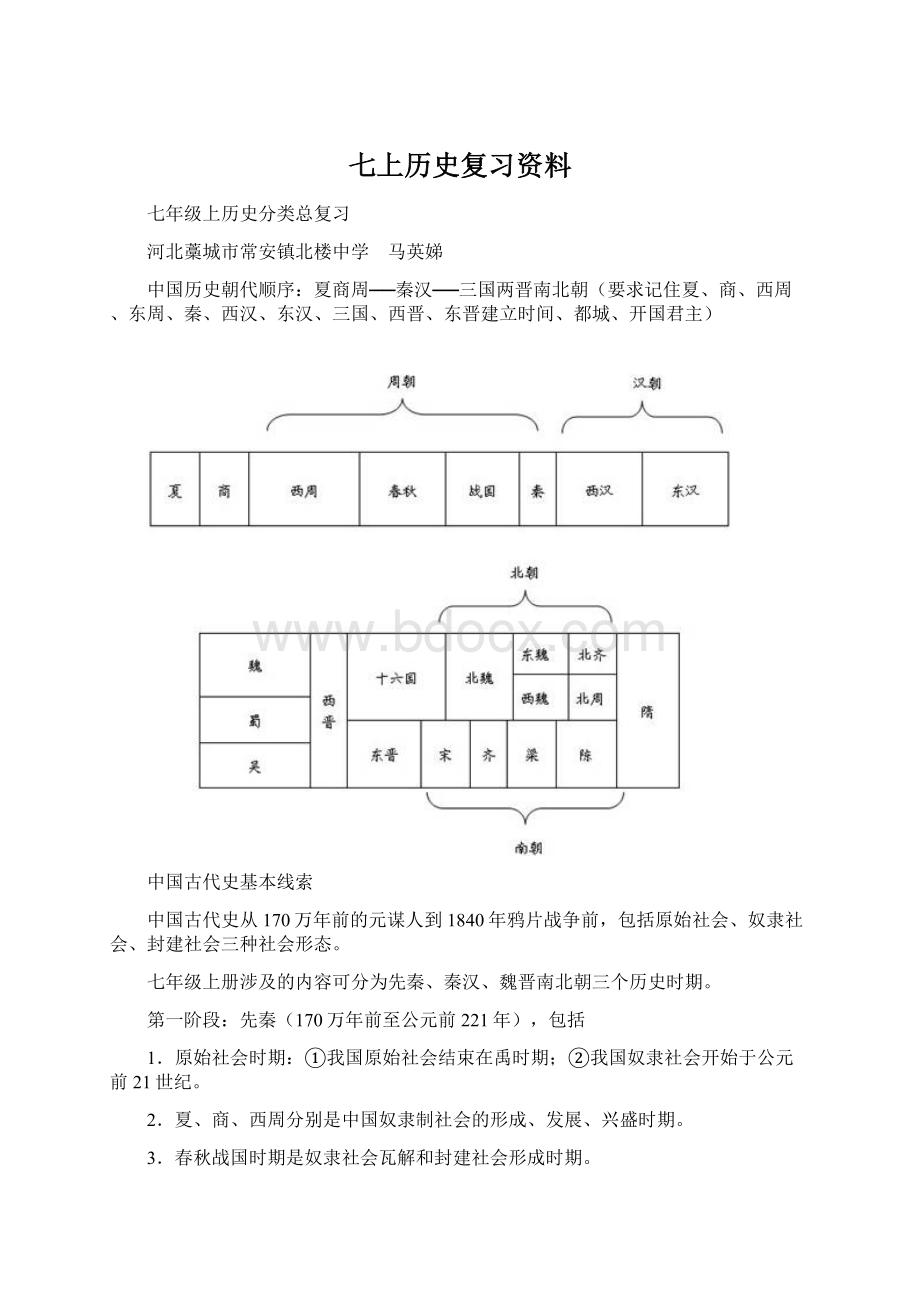 七上历史复习资料Word文档格式.docx