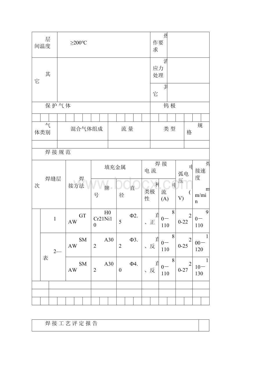 焊接工艺处理评定报告样板异种钢.docx_第2页