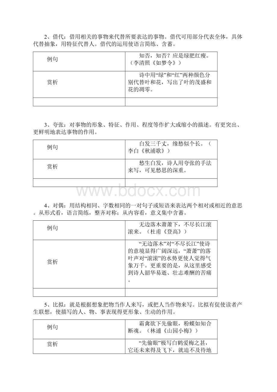 鉴赏诗歌的表达技巧 教案.docx_第2页