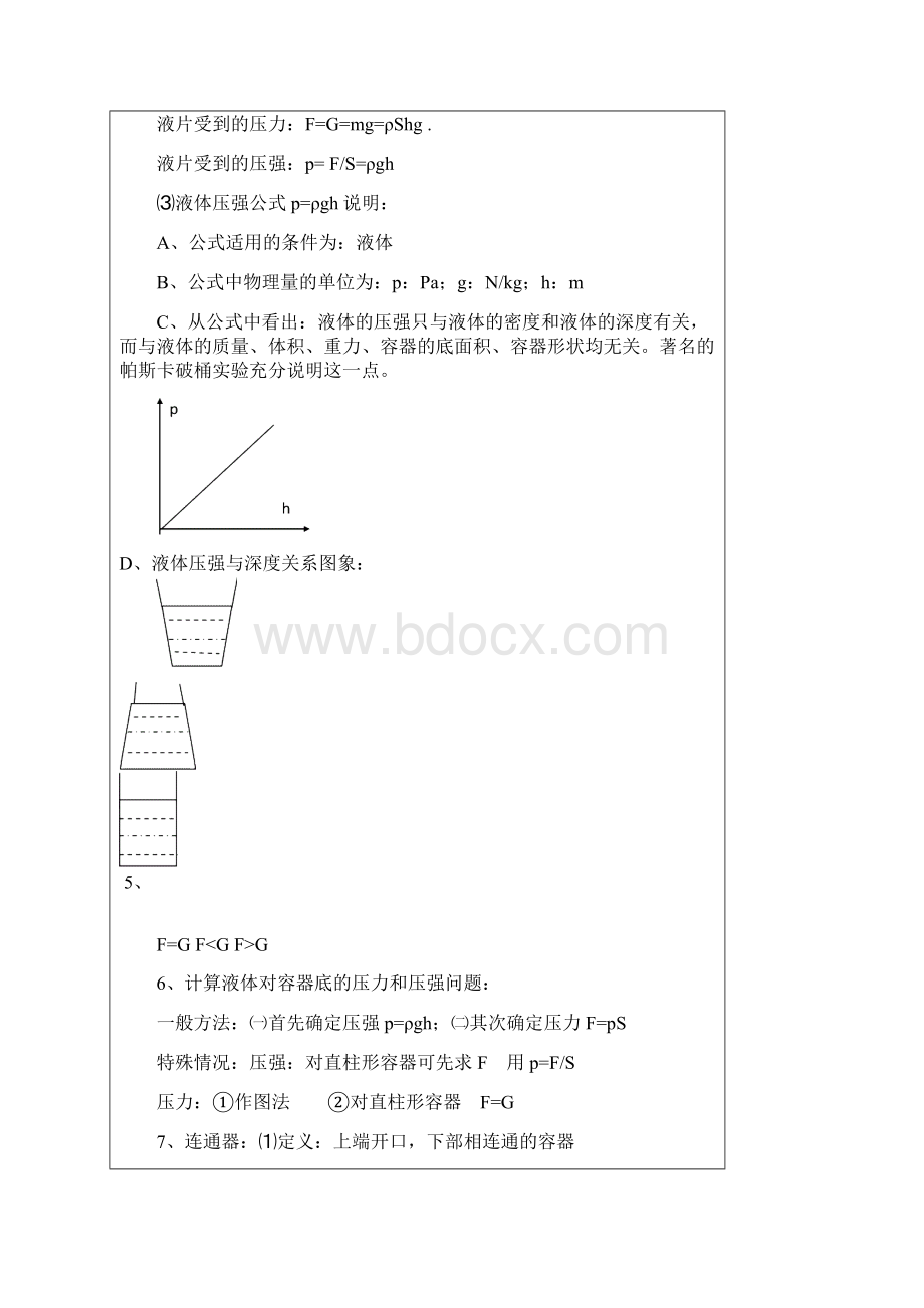 初三物理压强 浮力复习3.docx_第3页