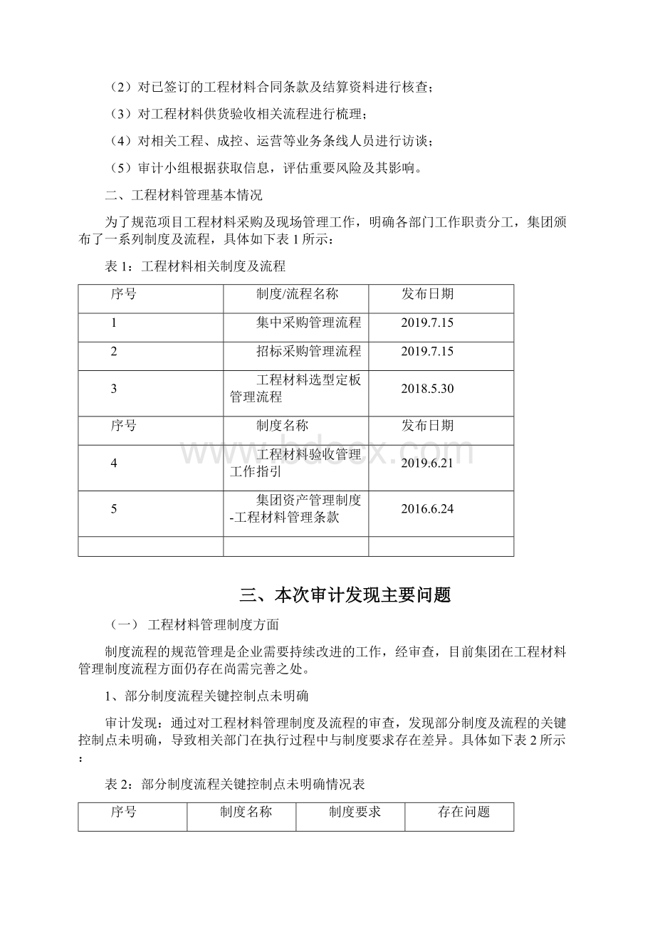 房地产项目工程材料管理专项内审报告.docx_第2页