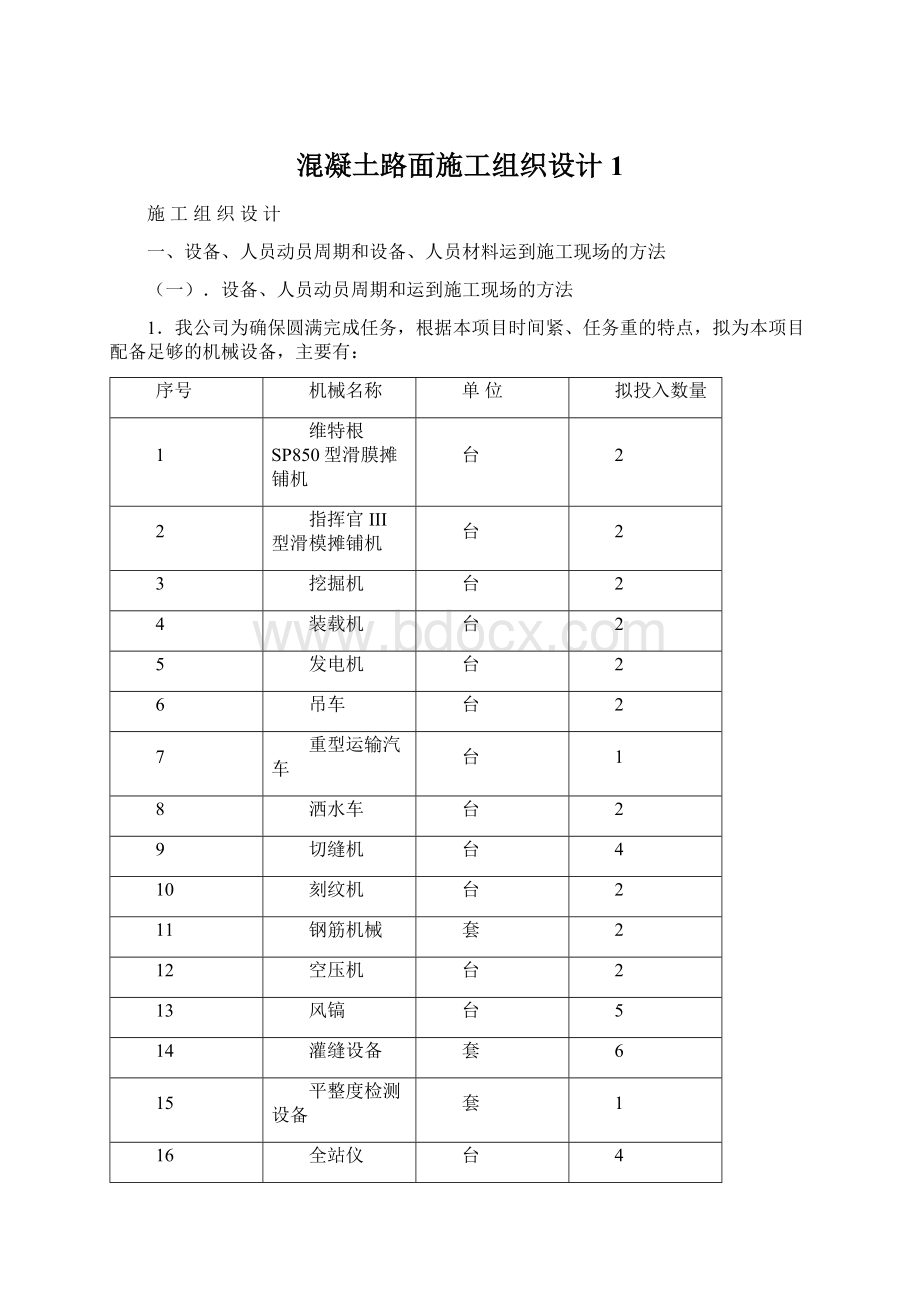 混凝土路面施工组织设计1.docx