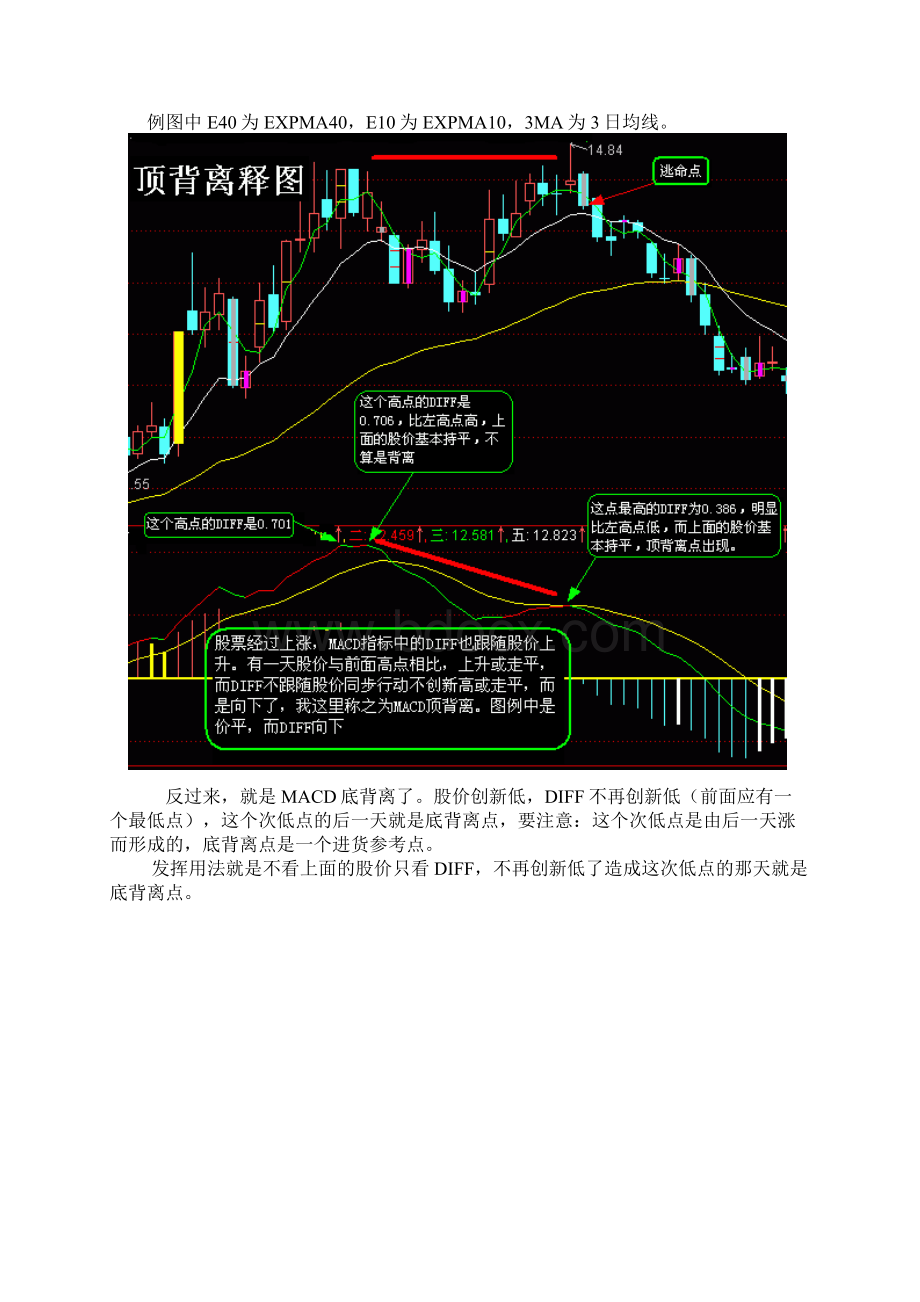 股票基础知识中级篇.docx_第2页