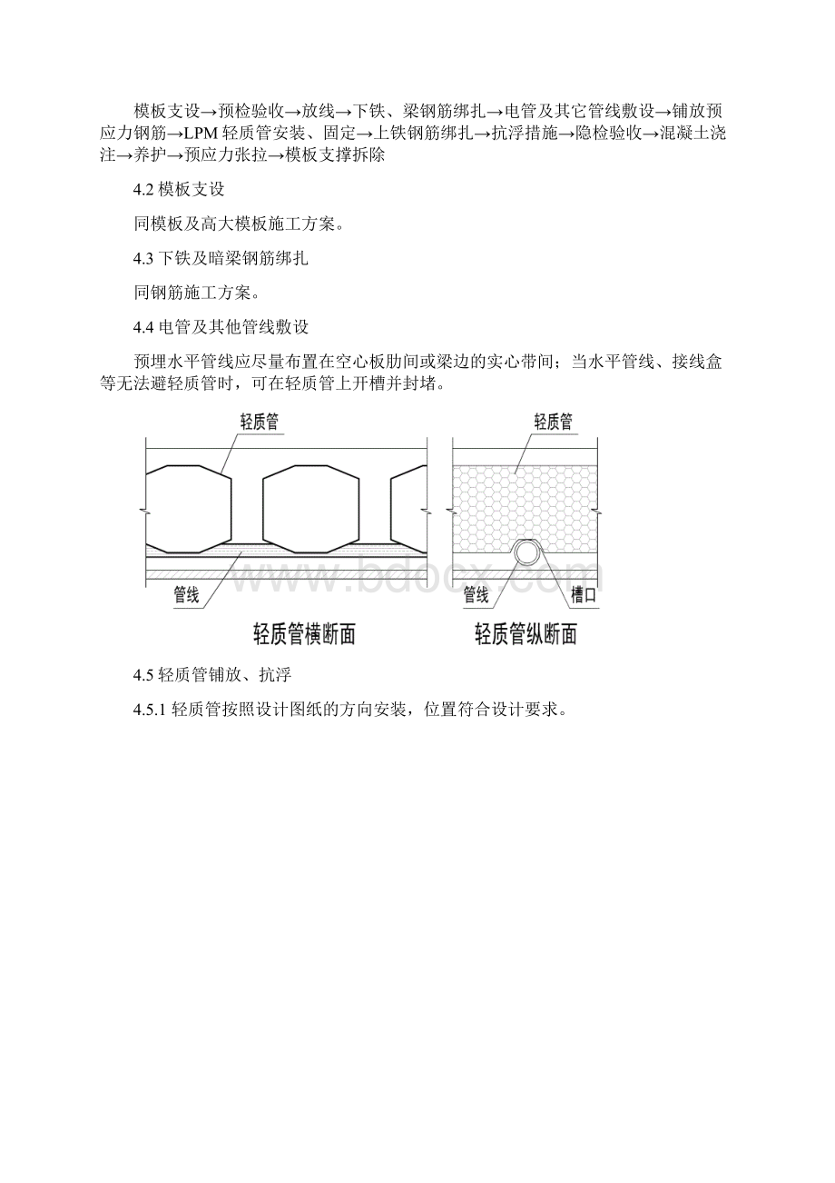 空心板施工方案1Word格式.docx_第3页