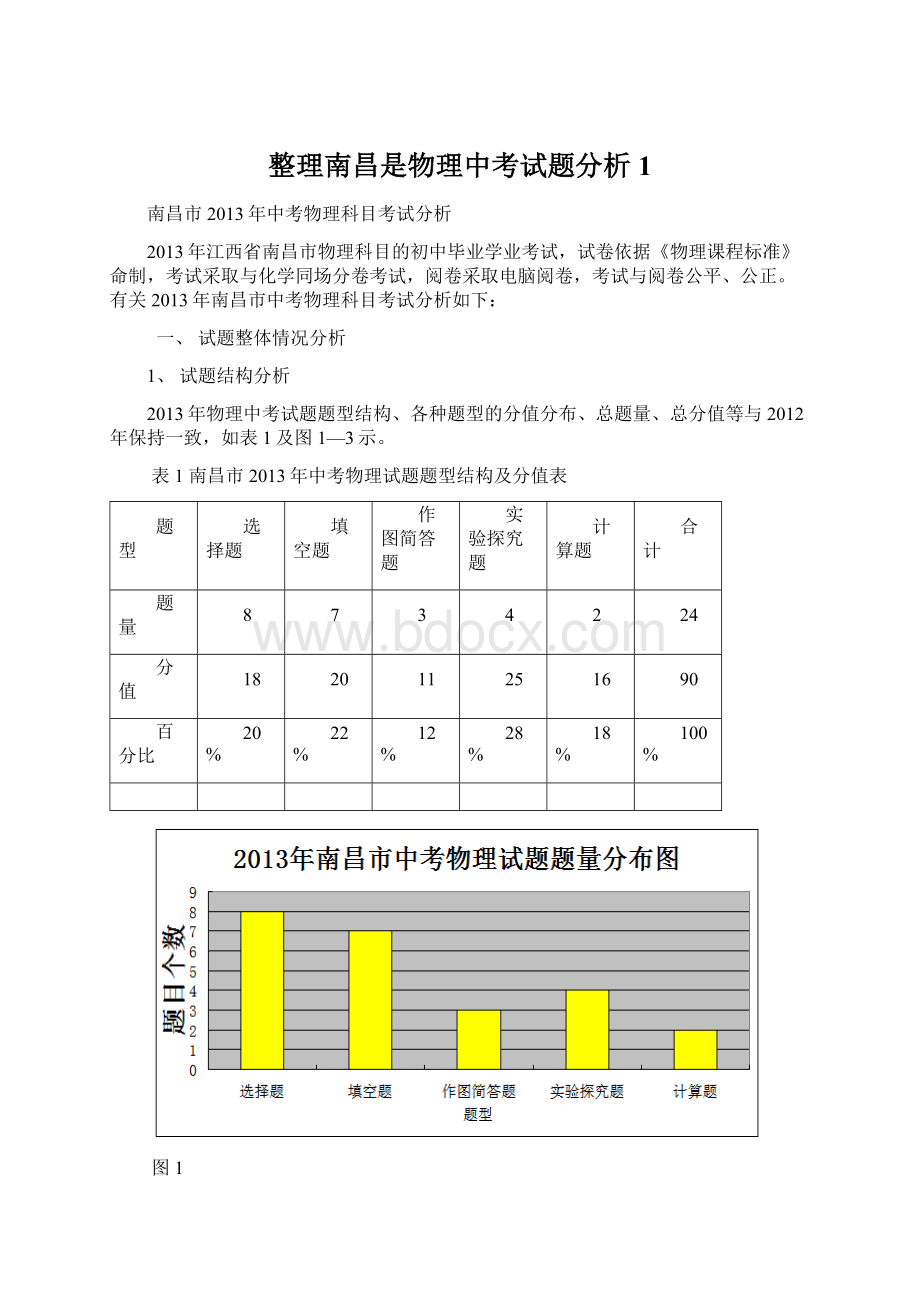 整理南昌是物理中考试题分析 1.docx