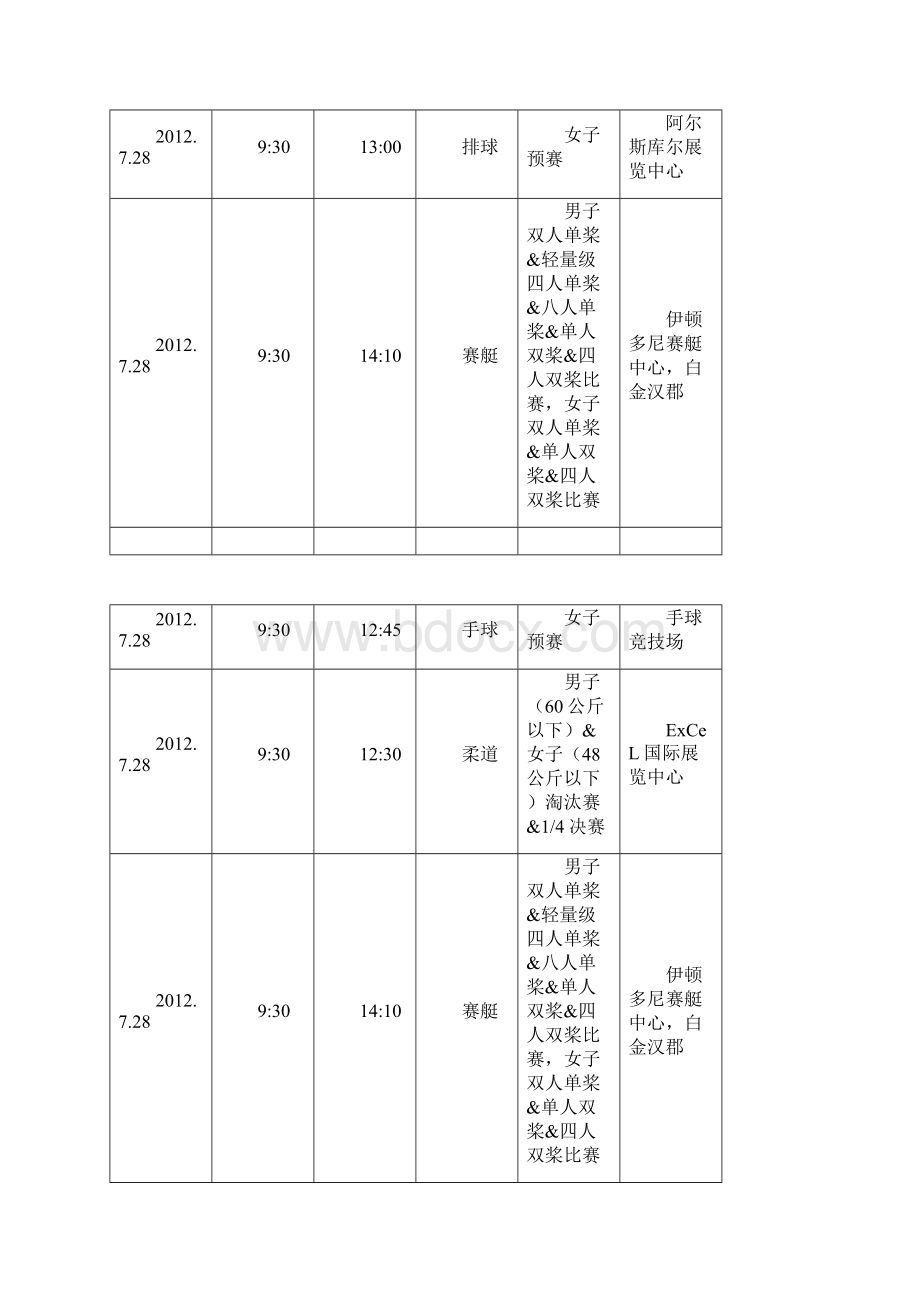 伦敦奥运会赛事表.docx_第2页