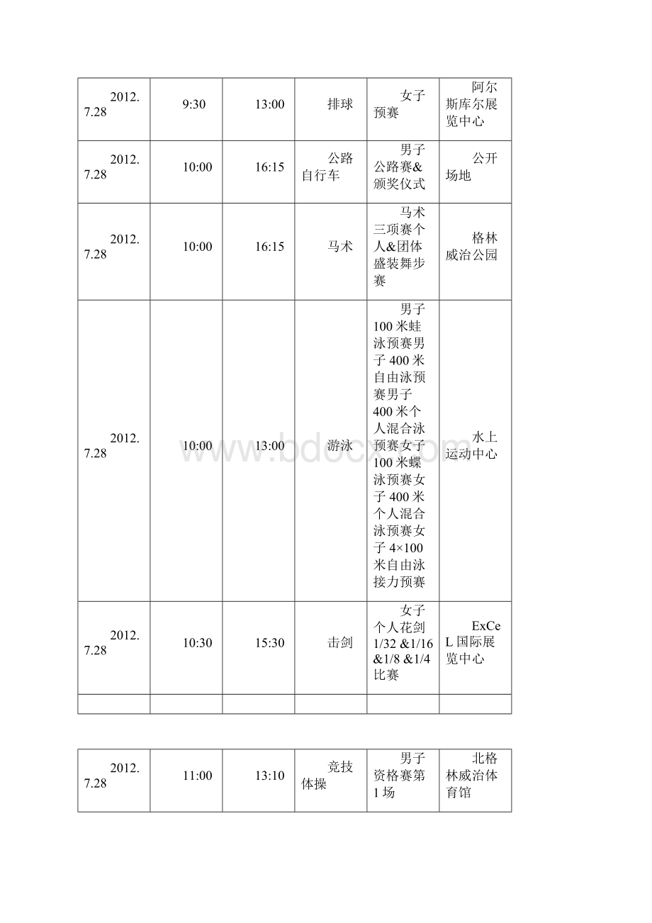 伦敦奥运会赛事表.docx_第3页