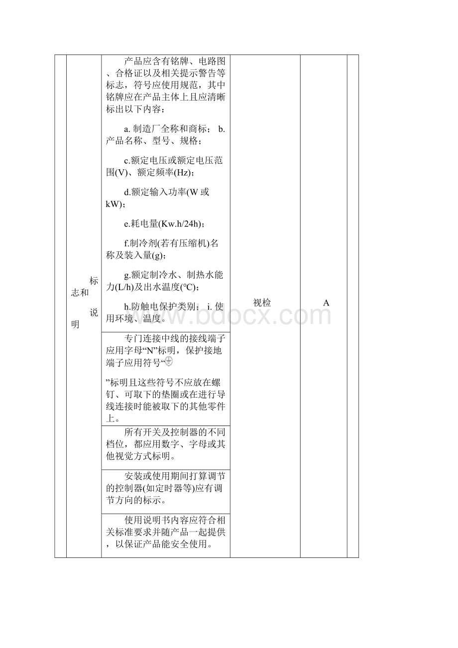 饮水机整机型式试验检验指导书E版.docx_第3页