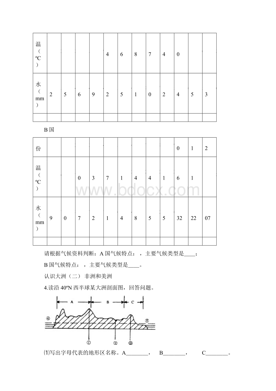 初一地理下册重要图复习.docx_第3页