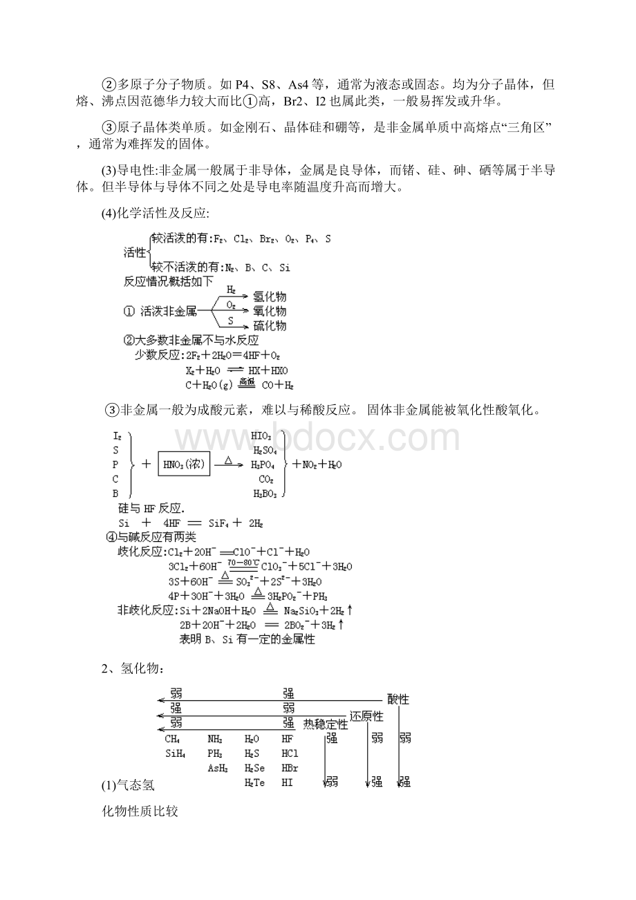 高考化学专题复习Word文件下载.docx_第2页