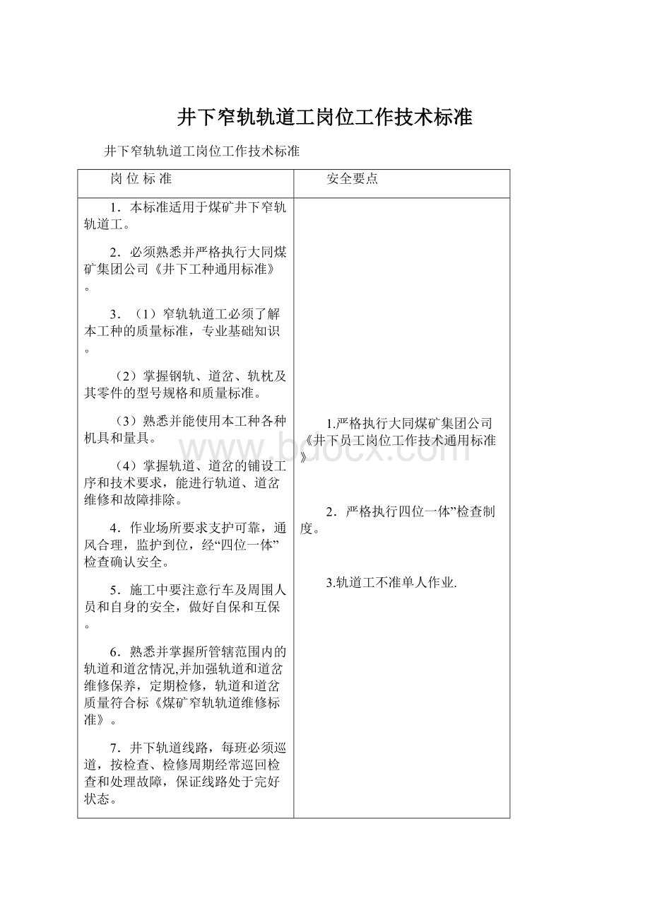 井下窄轨轨道工岗位工作技术标准.docx