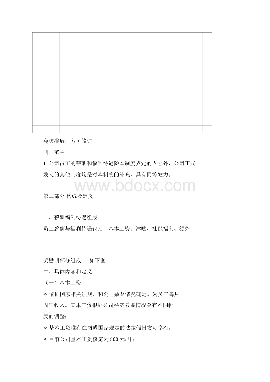 《员工薪酬与福利待遇制度》.docx_第2页