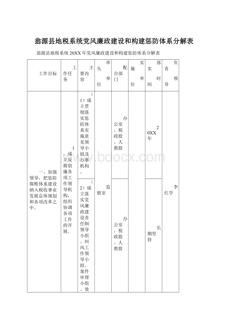 翁源县地税系统党风廉政建设和构建惩防体系分解表Word格式文档下载.docx_第1页