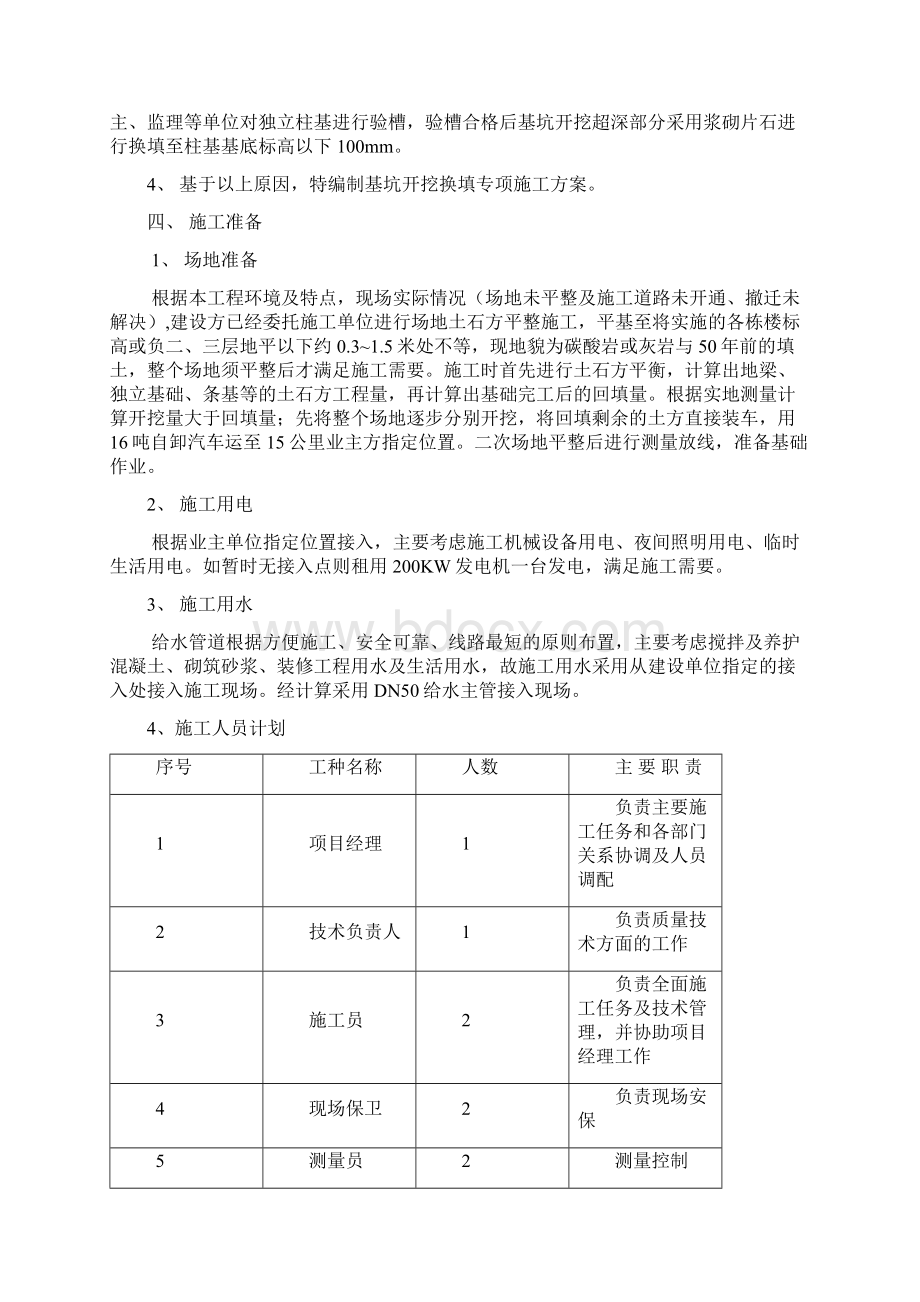 独立基础开挖换填专项施工组织方案.docx_第3页