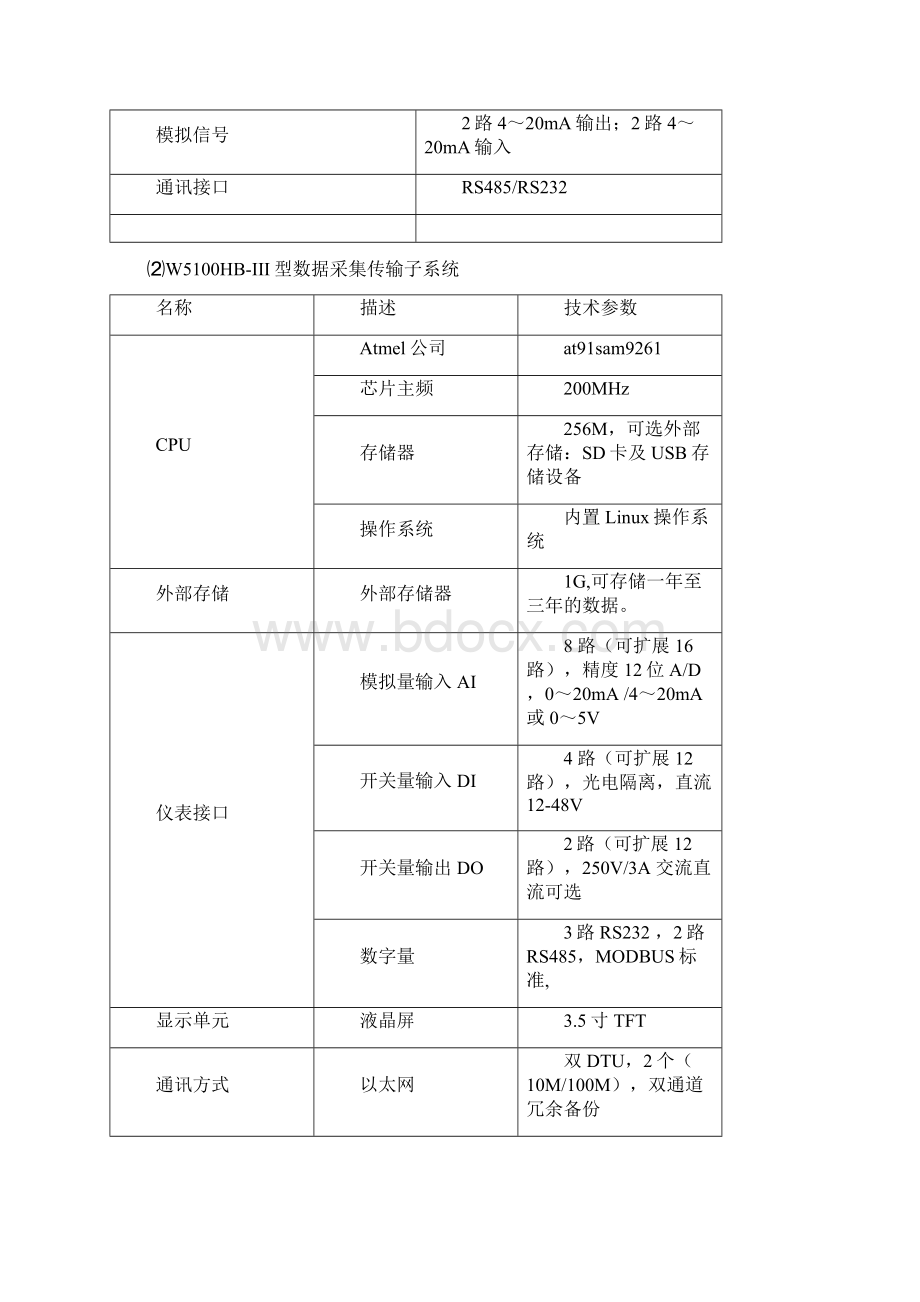 污水处理厂在线监测系统配置要求Word格式.docx_第3页