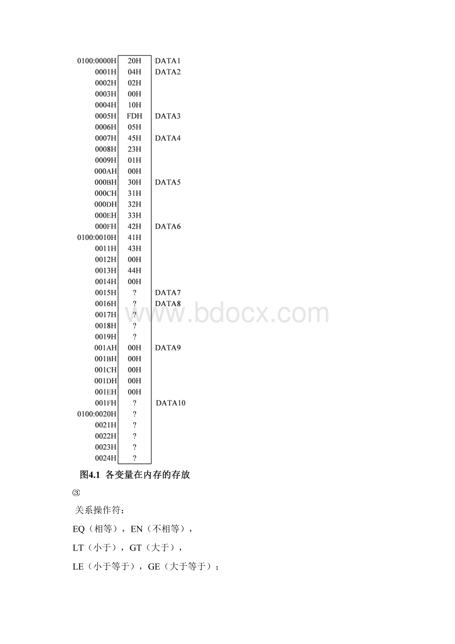 汇编语言程序设计的基本方法P52Word文档格式.docx_第3页