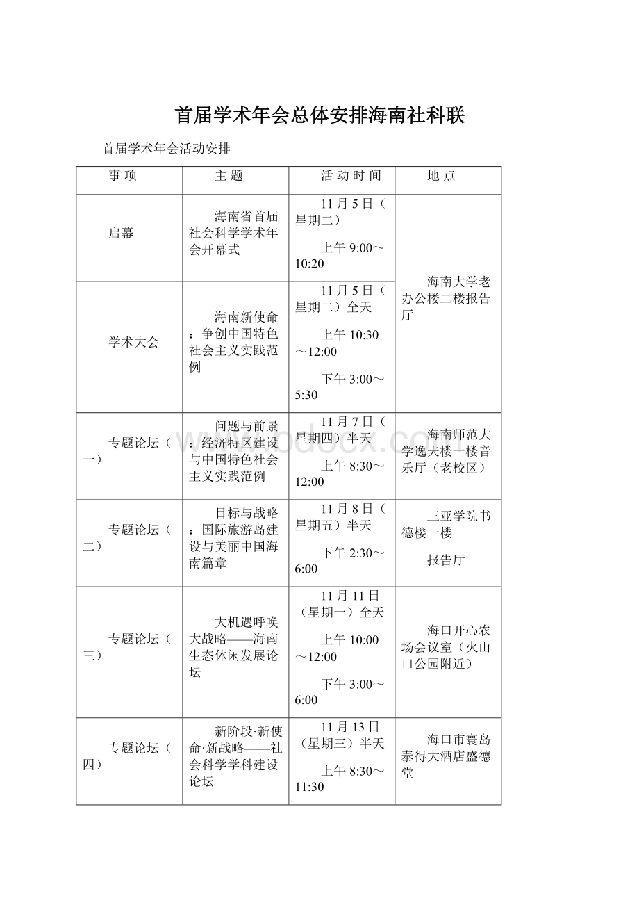 首届学术年会总体安排海南社科联Word格式文档下载.docx