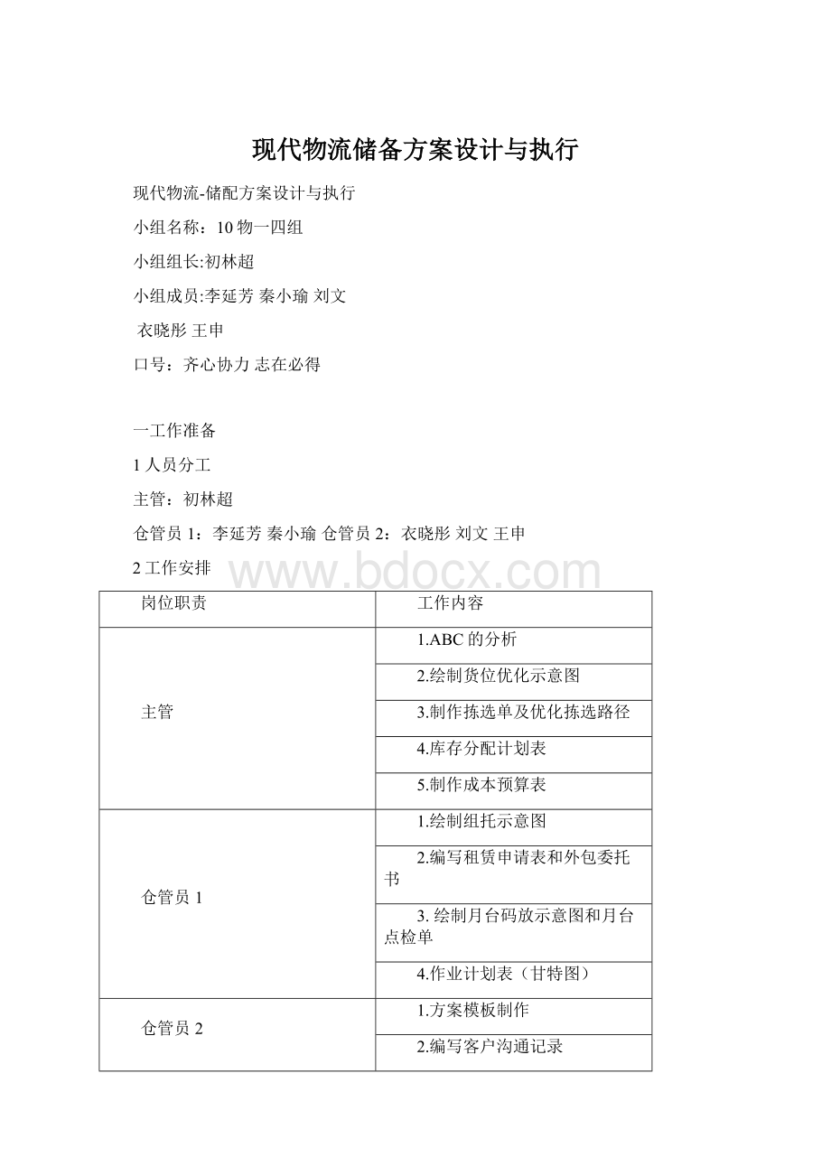 现代物流储备方案设计与执行Word格式.docx