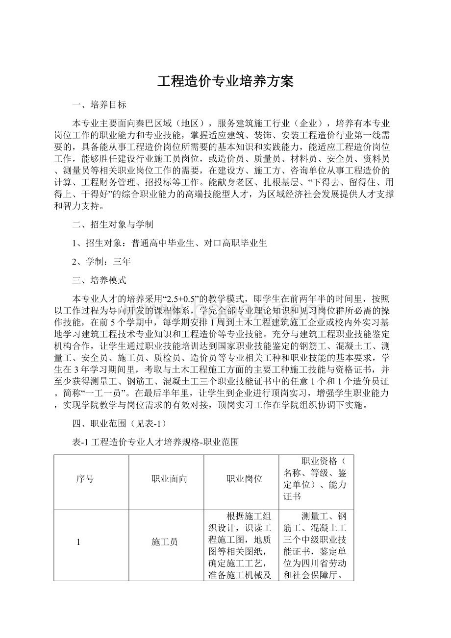 工程造价专业培养方案Word文档格式.docx