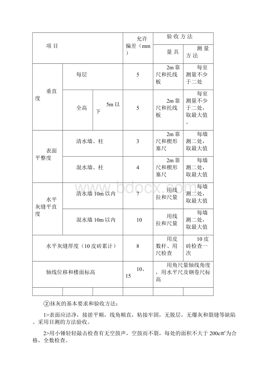 室内装饰施工验收规范标准.docx_第3页