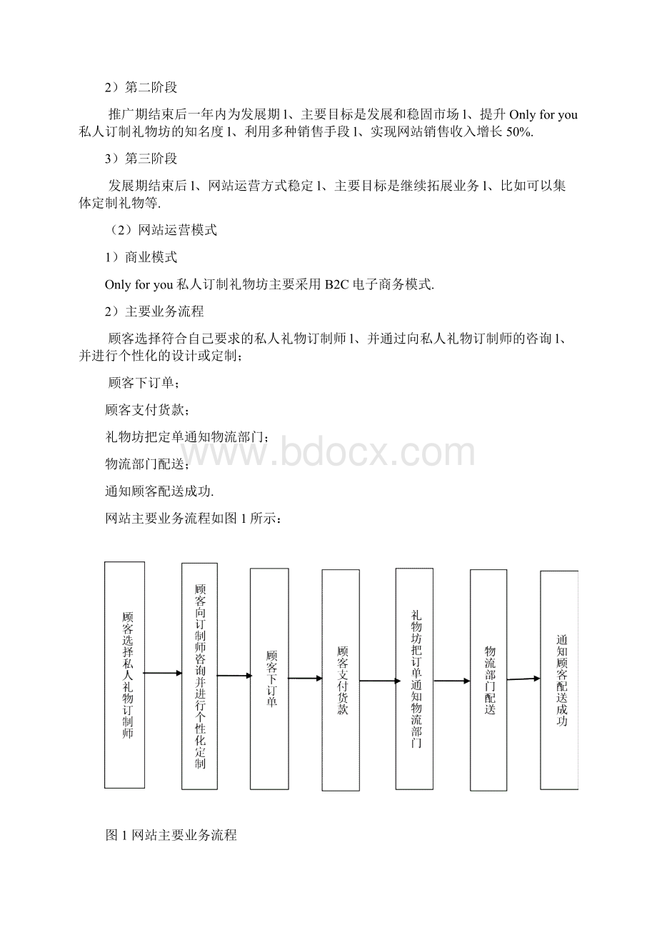 B2C私人定制礼物坊电商设计实现项目商业计划书.docx_第3页