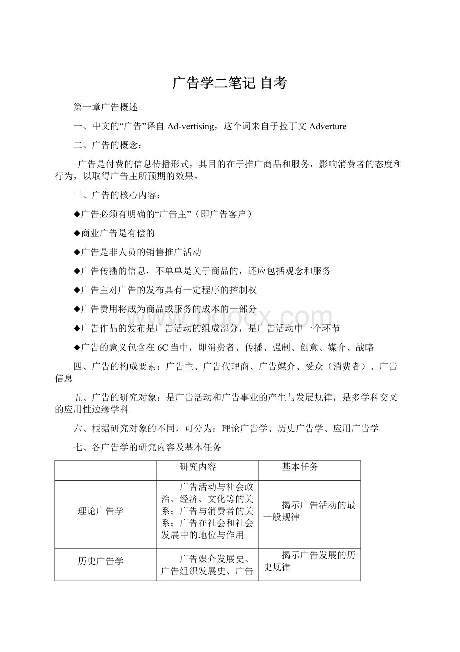 广告学二笔记 自考Word文档下载推荐.docx_第1页