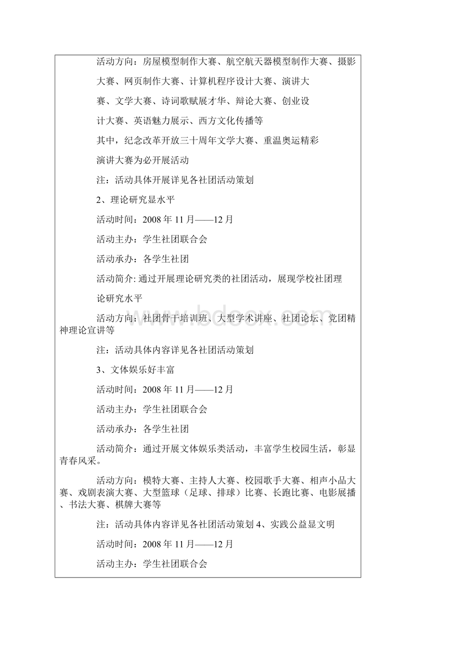 大学生社团文化节策划Word文档下载推荐.docx_第3页