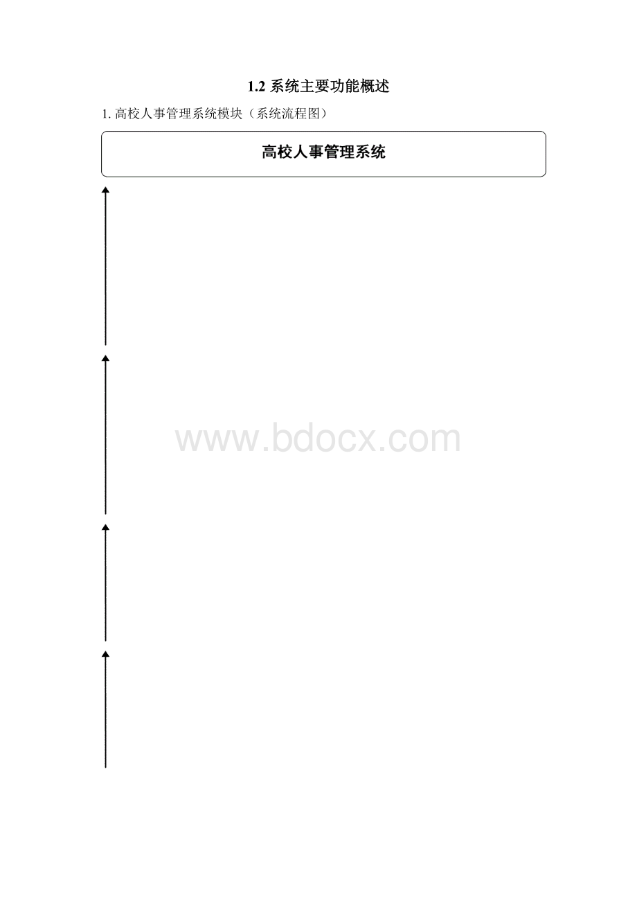 C++项目报告之高校人事管理系统.docx_第2页