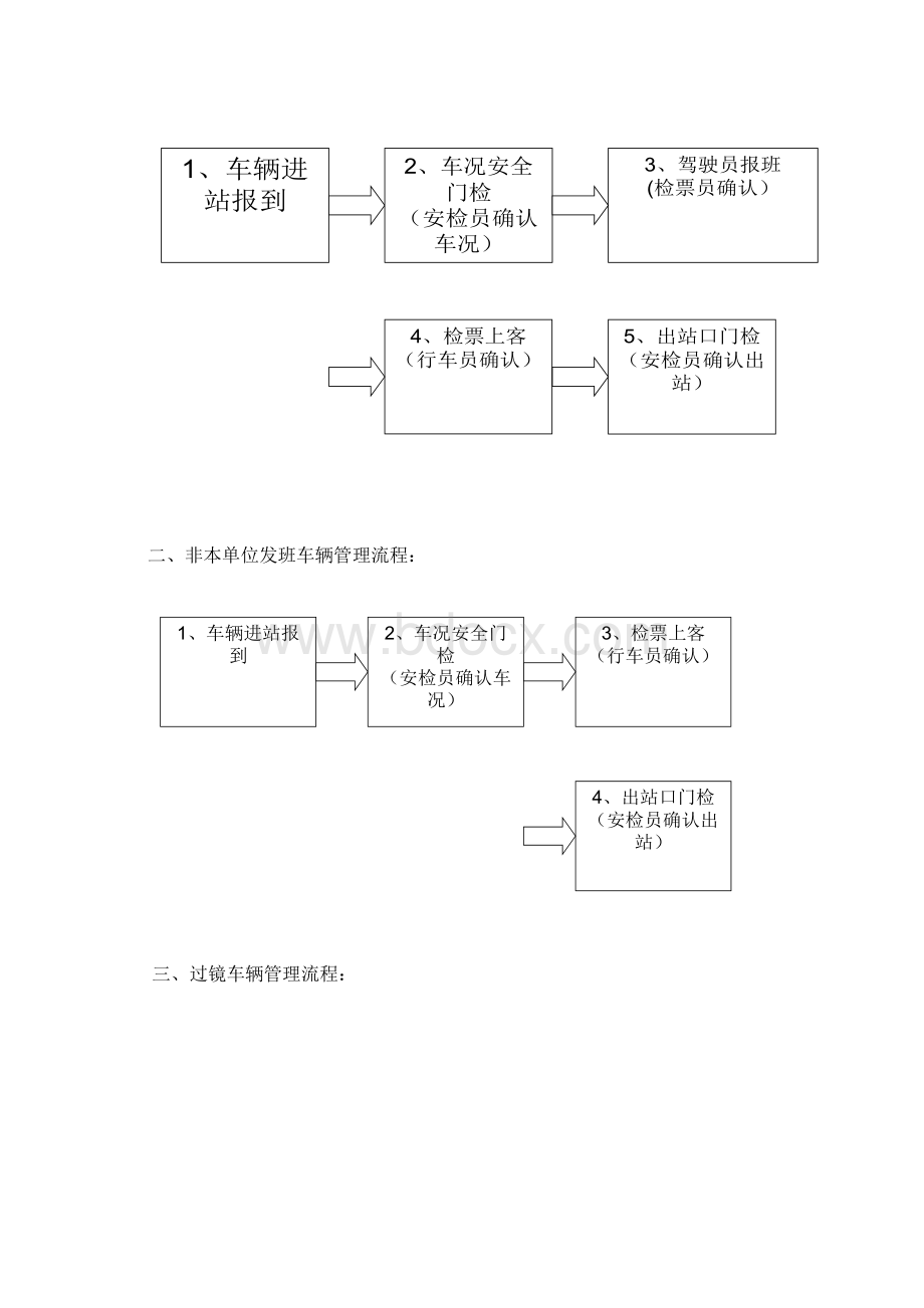 智能门检系统培训.docx_第2页