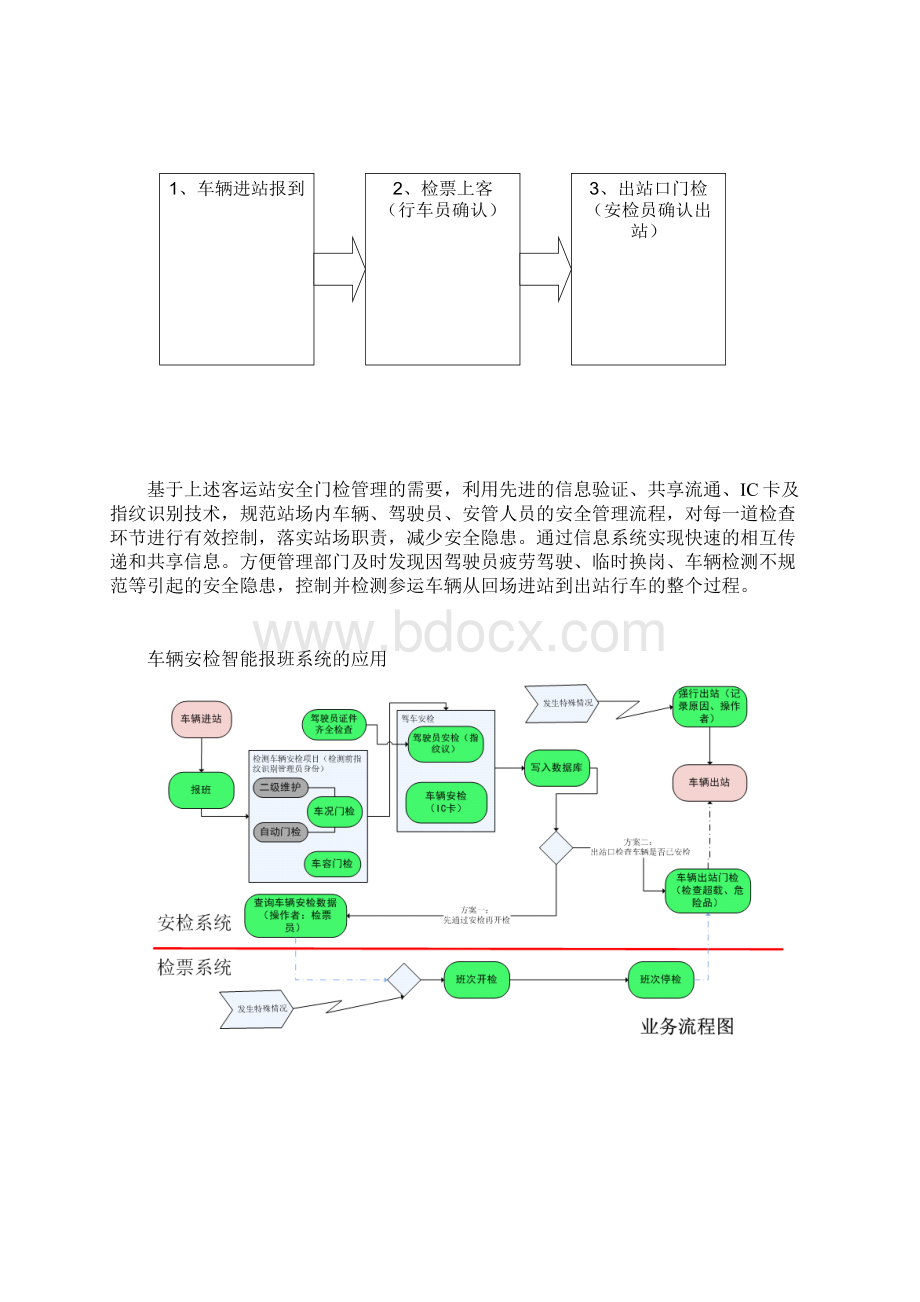 智能门检系统培训.docx_第3页