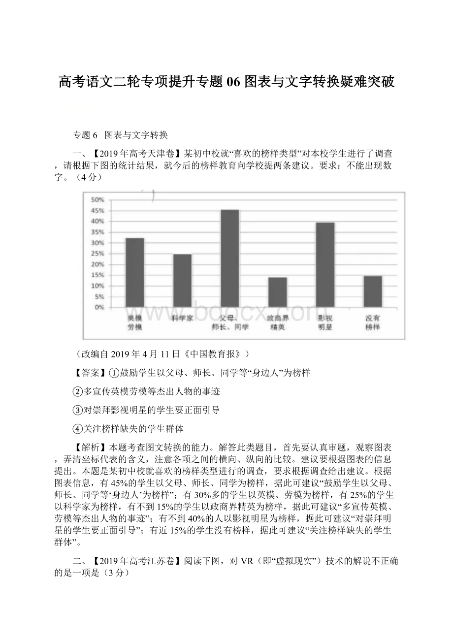 高考语文二轮专项提升专题06 图表与文字转换疑难突破Word文档下载推荐.docx