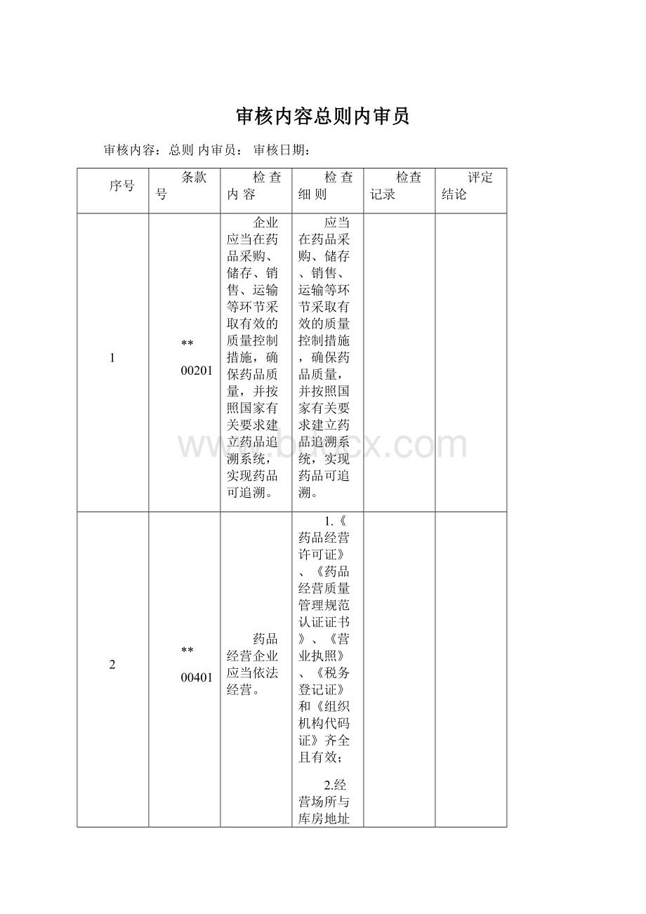 审核内容总则内审员.docx