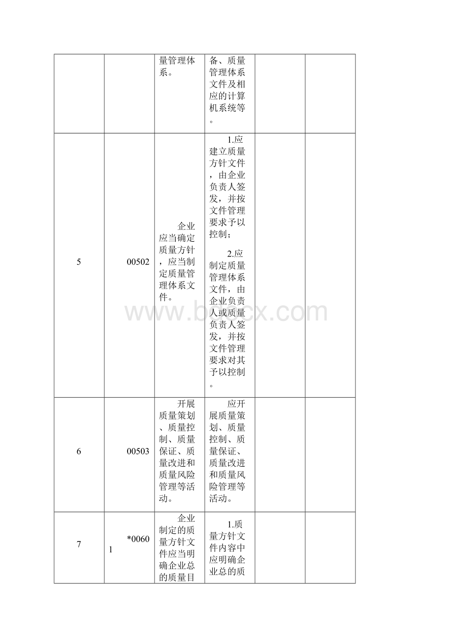 审核内容总则内审员.docx_第3页