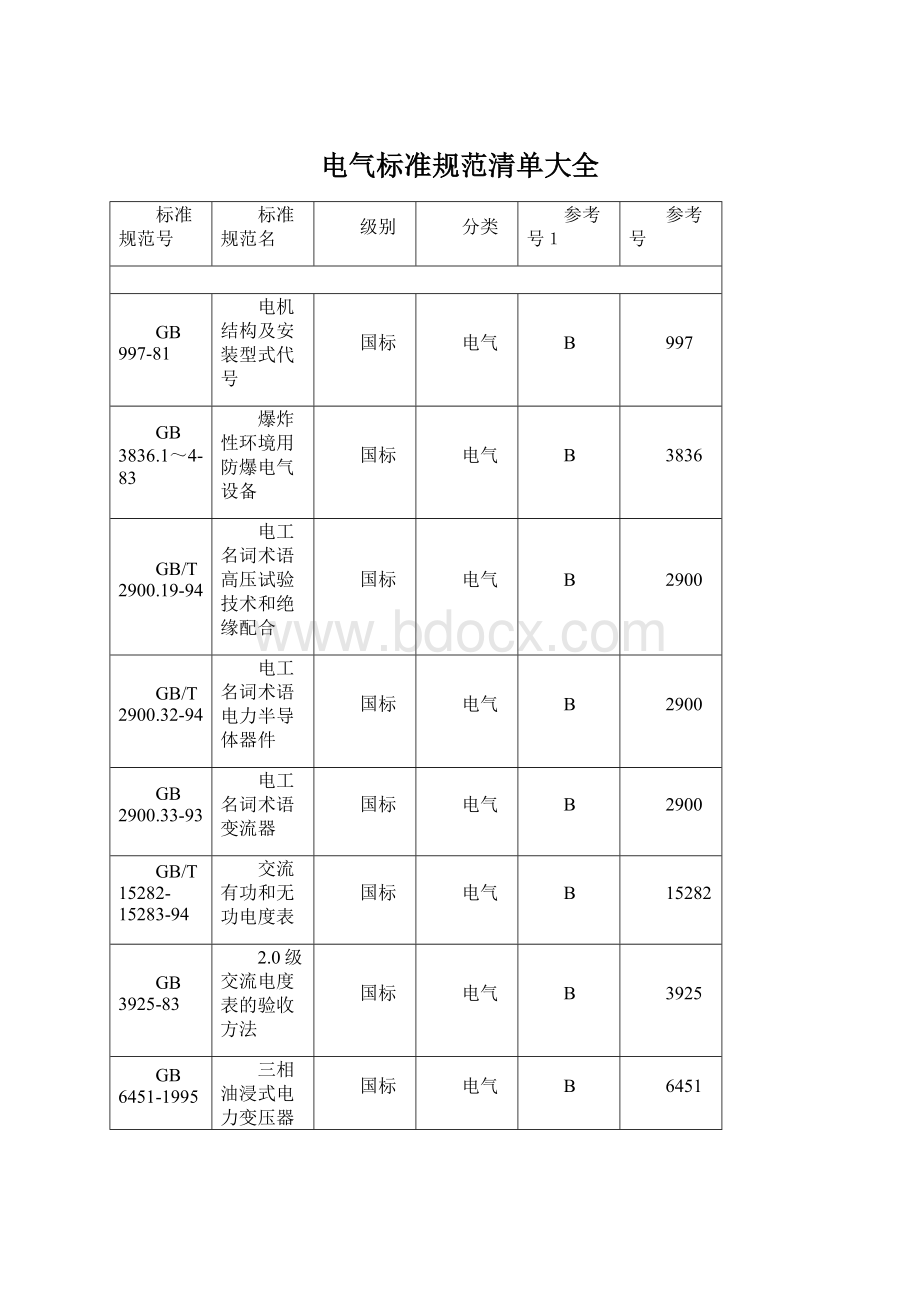 电气标准规范清单大全Word下载.docx