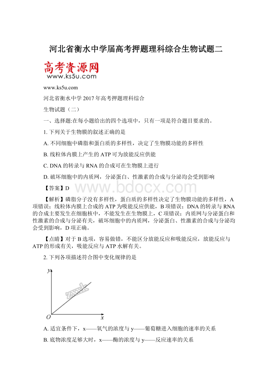 河北省衡水中学届高考押题理科综合生物试题二.docx