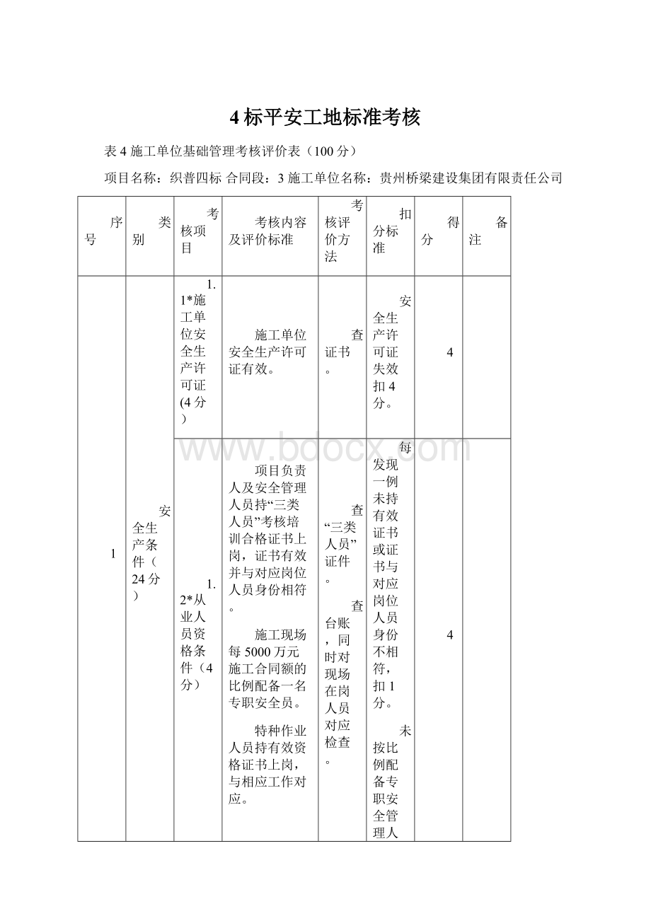 4标平安工地标准考核Word格式文档下载.docx