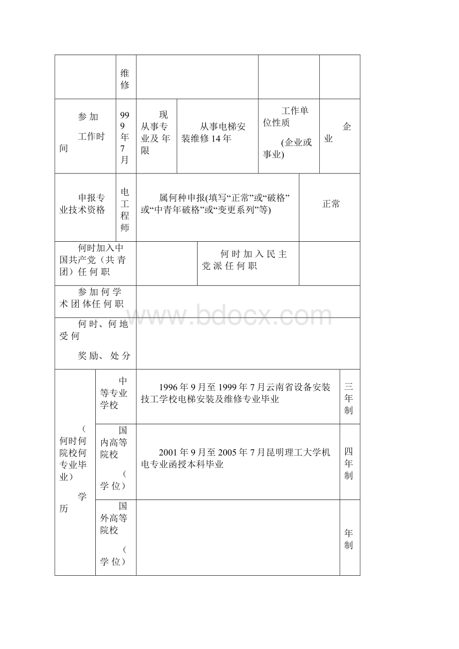 专业技术职务任职资格推荐评审表Word文件下载.docx_第3页