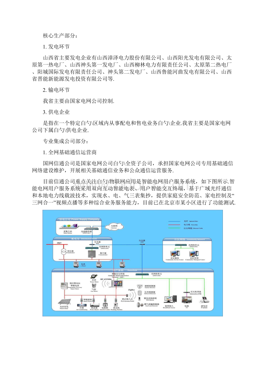 电力行业物联网智能化卡表服务投资项目研究报告Word格式文档下载.docx_第3页