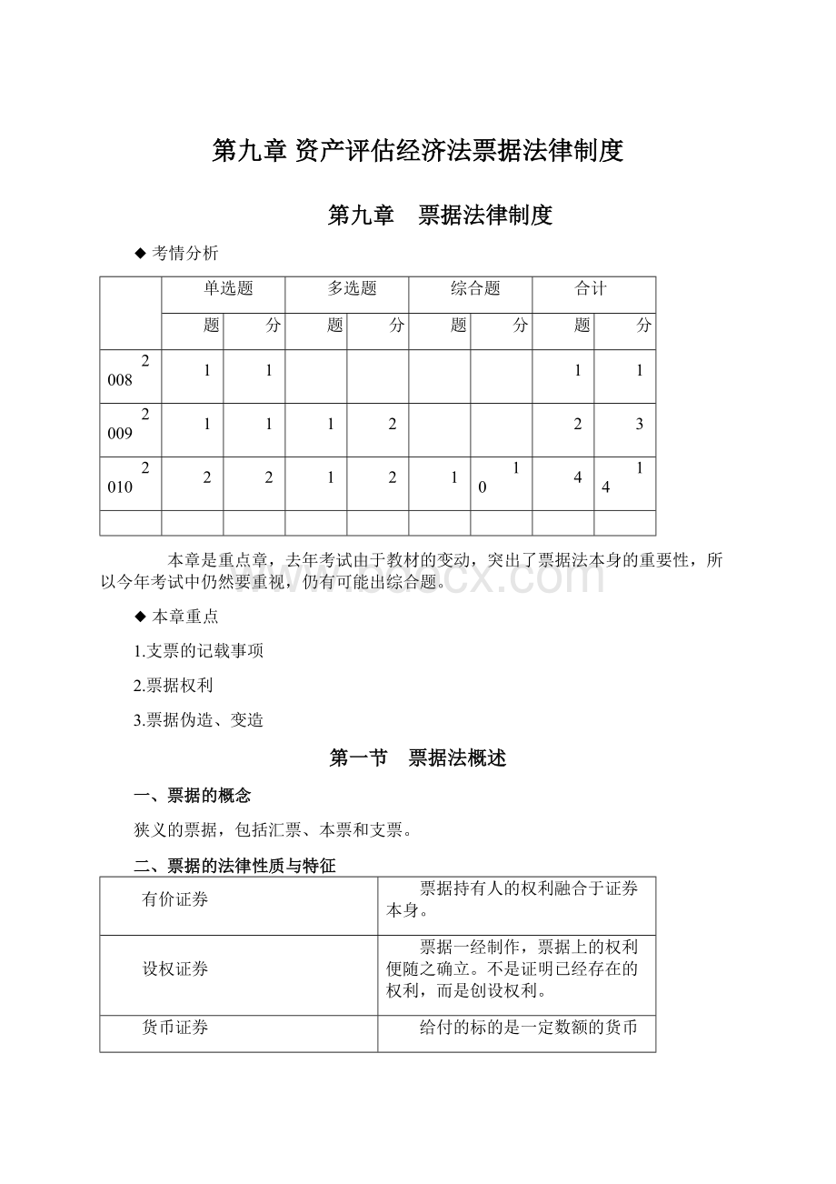 第九章 资产评估经济法票据法律制度.docx_第1页