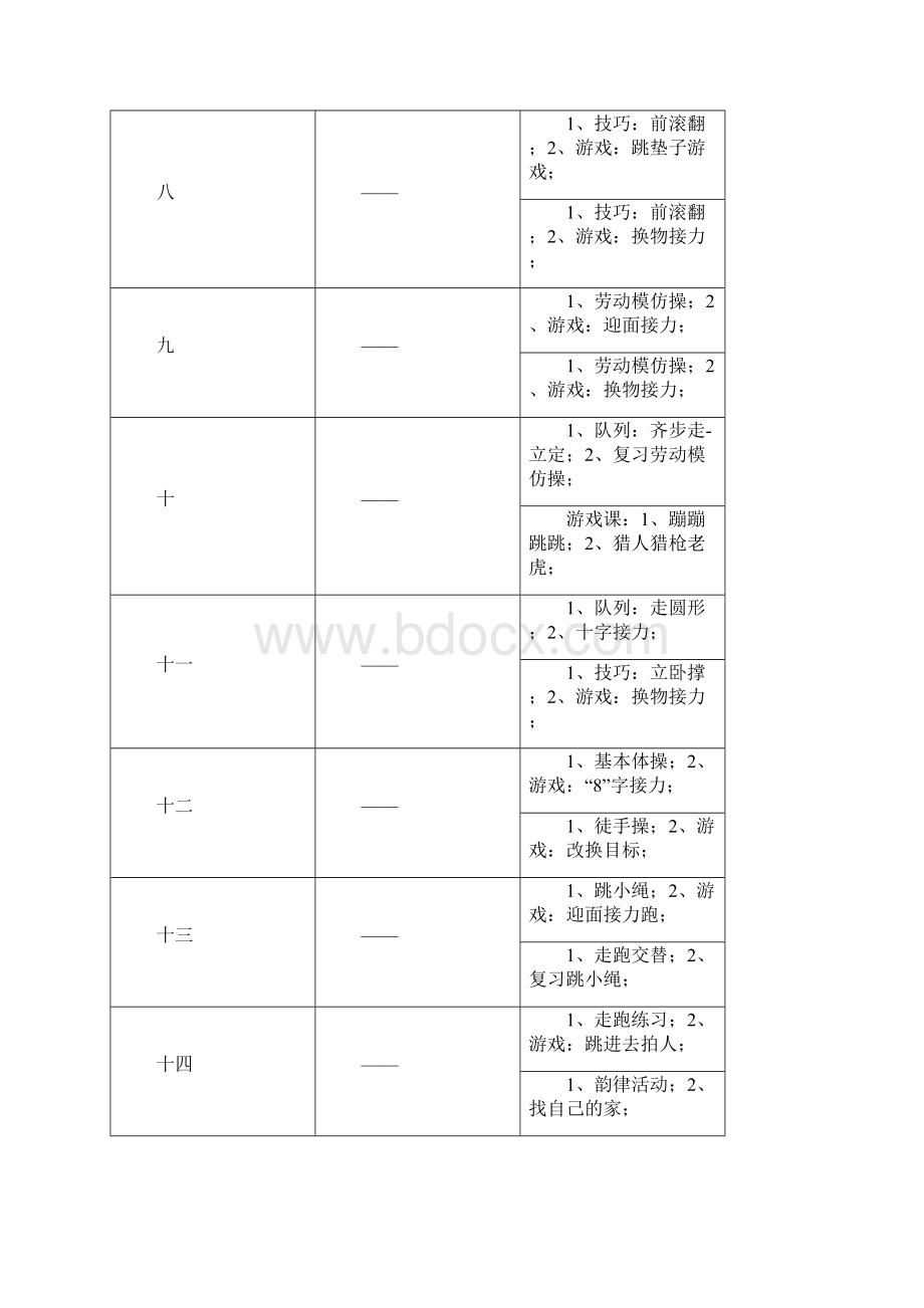 体育与健康.docx_第3页