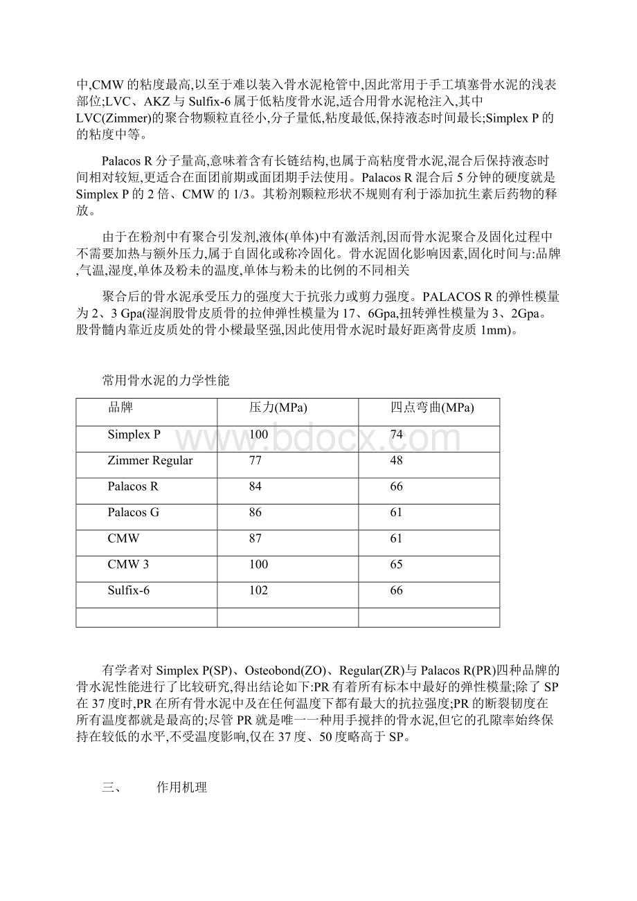 骨水泥总结Word格式文档下载.docx_第2页