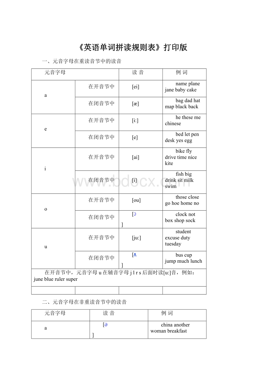 《英语单词拼读规则表》打印版Word格式文档下载.docx