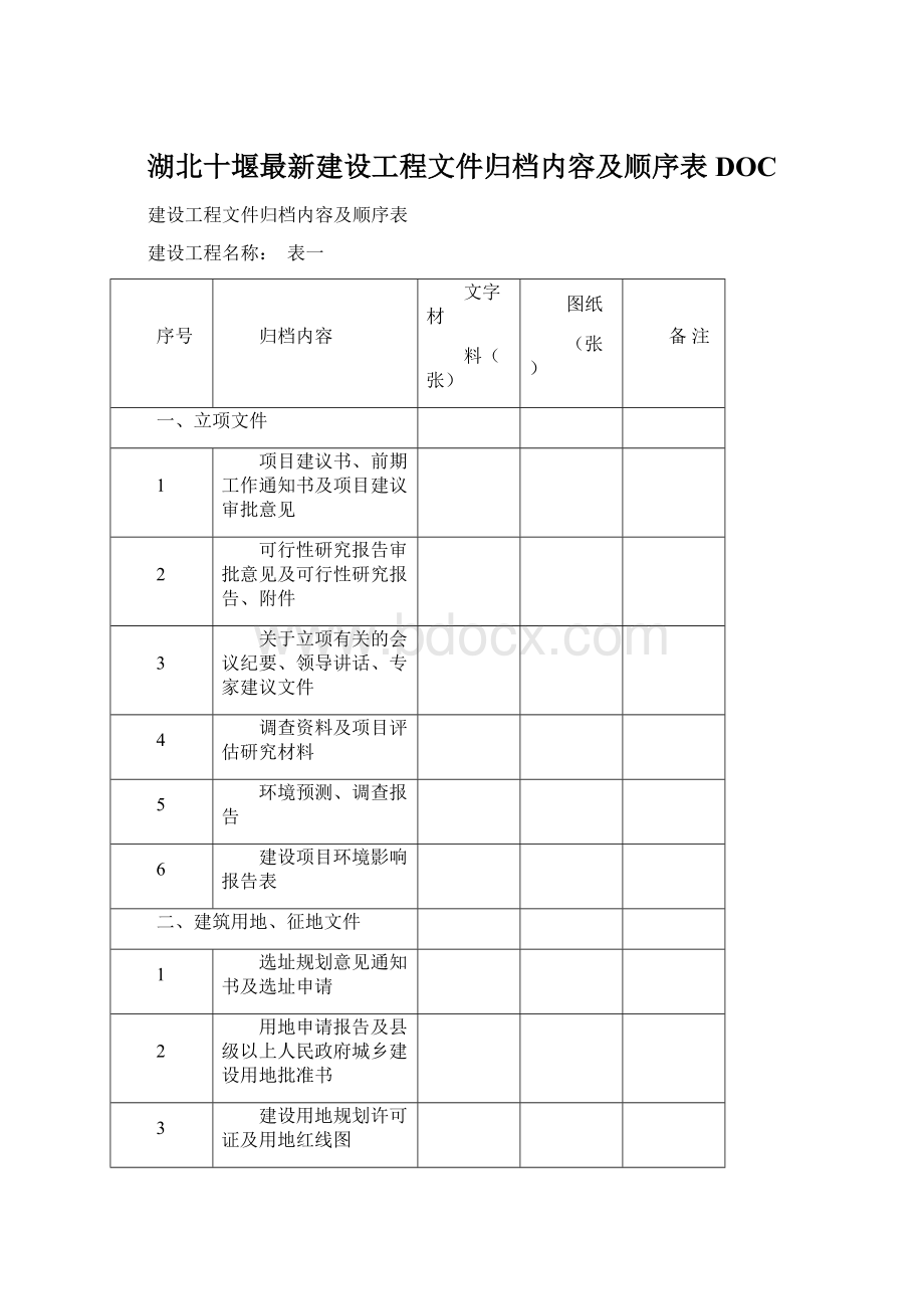 湖北十堰最新建设工程文件归档内容及顺序表DOCWord下载.docx_第1页