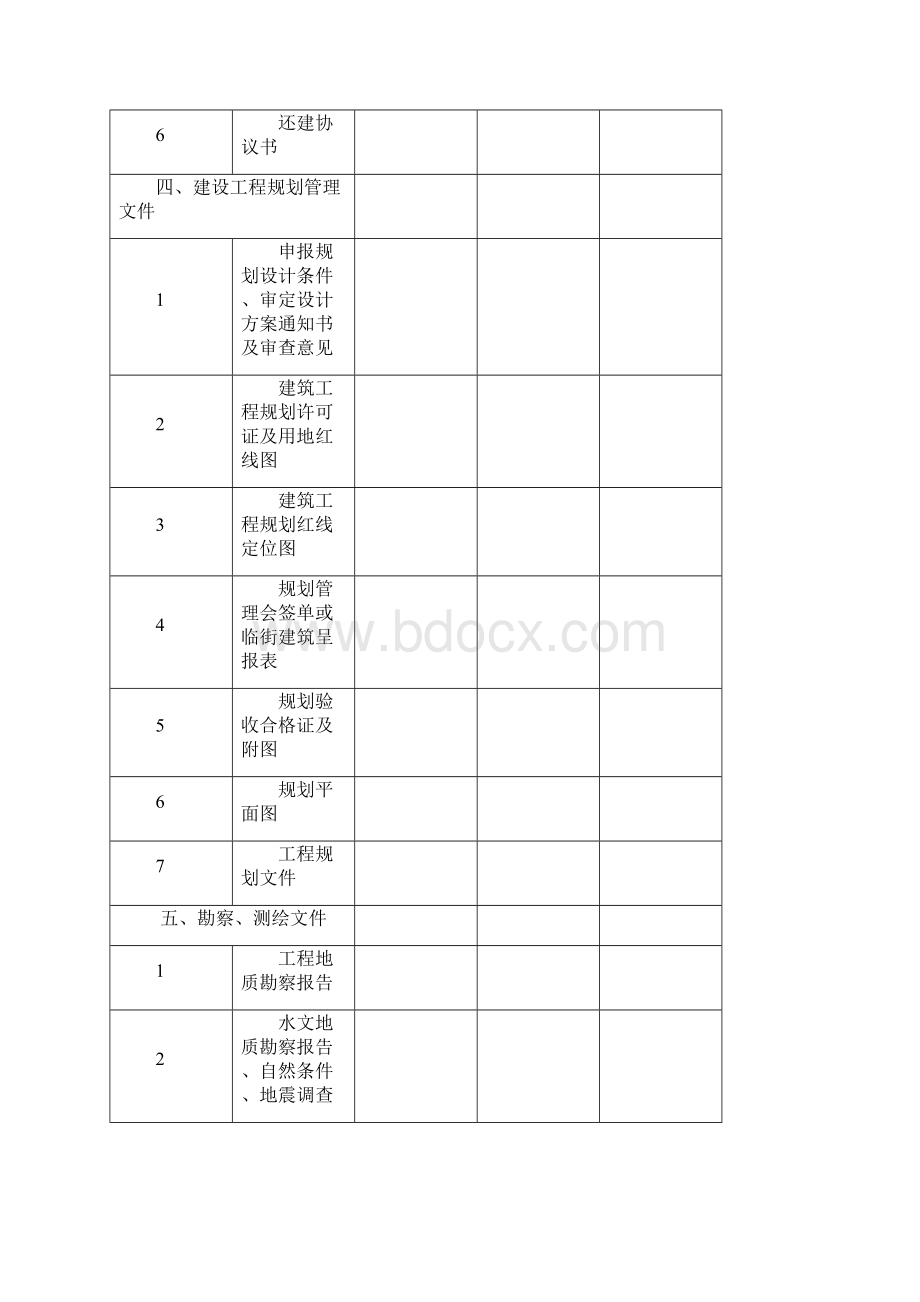 湖北十堰最新建设工程文件归档内容及顺序表DOCWord下载.docx_第3页