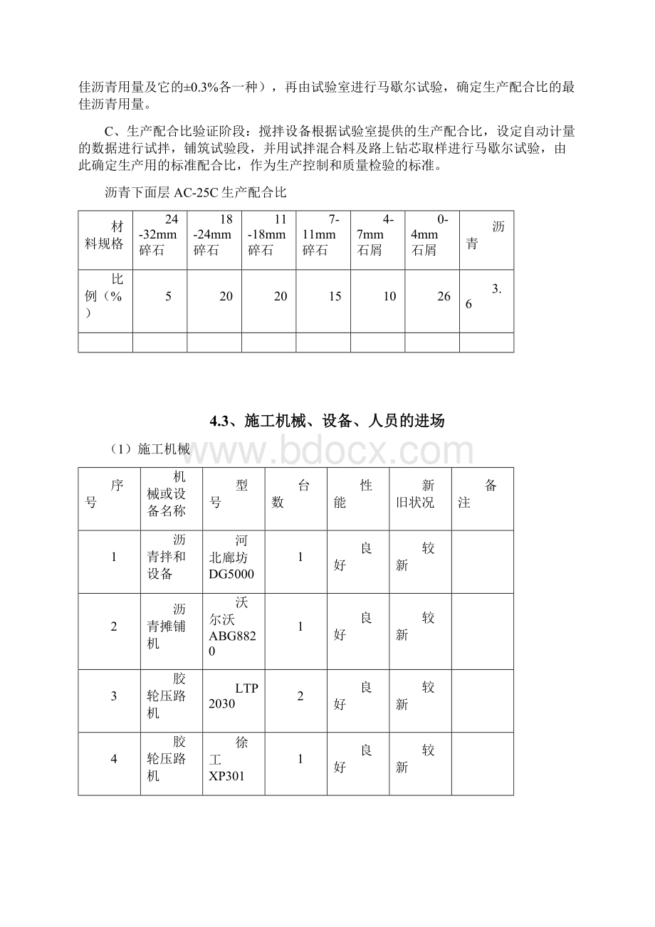 SBS改性AC20C中粒式沥青砼中面层施工方案设计.docx_第3页