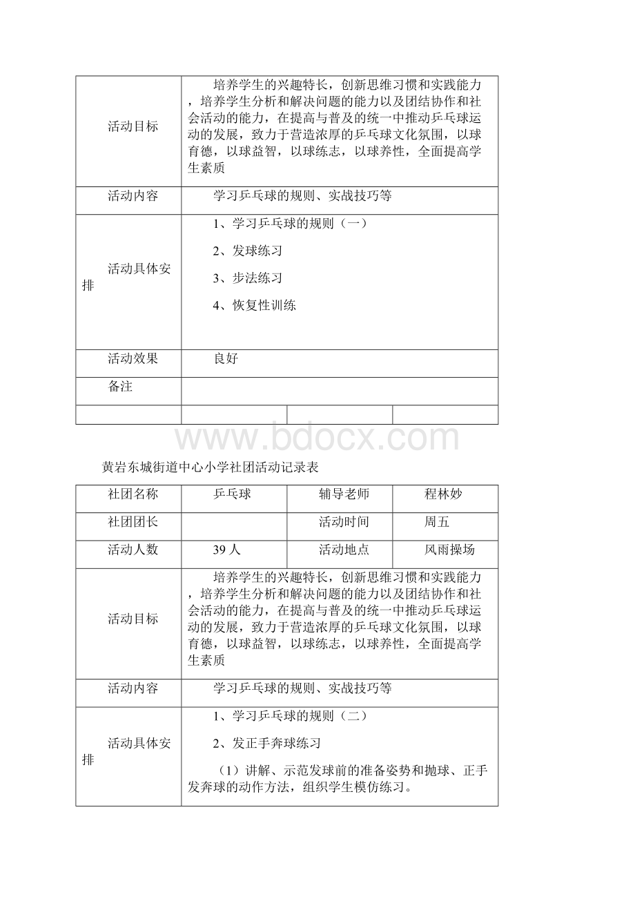 最新乒乓球社团活动记录表.docx_第2页